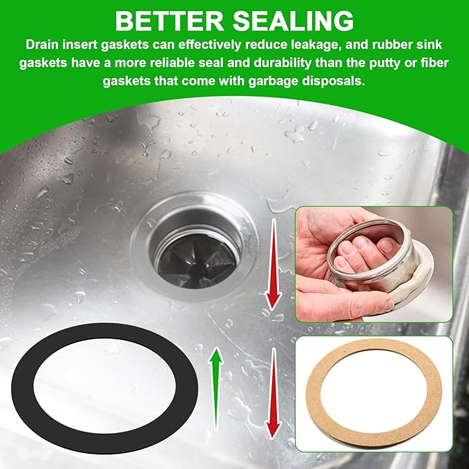 Garbage Disposal Silica Gel Sink Seal Accessory 80032, FLG-Seal Putty-Free, Sink Flange Gasket, for Kitchen Sink Drain (3 Pcs)