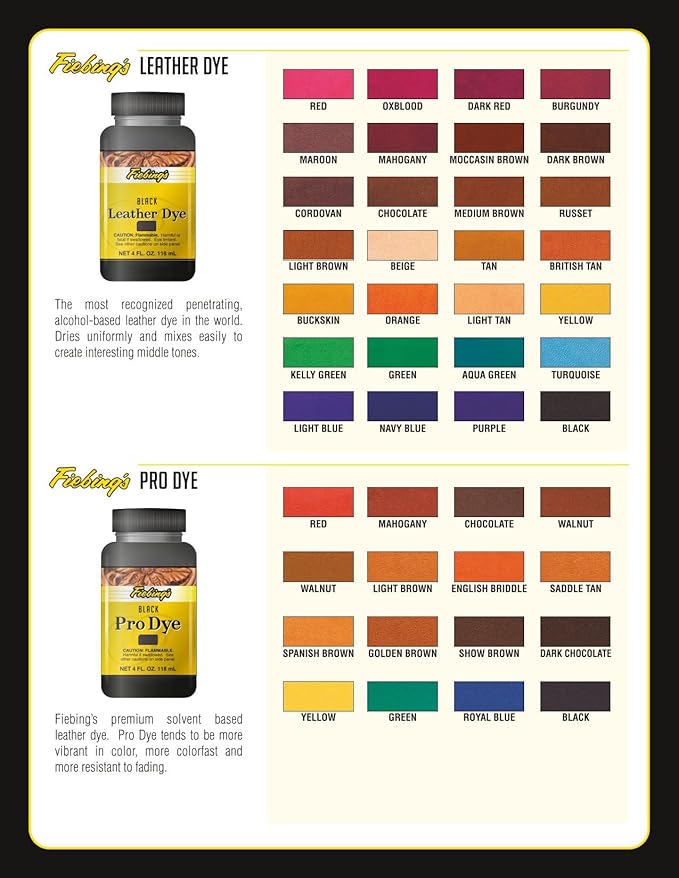 Fiebing's Pro Dye Leather Dye (4 Fl Oz) - Alcohol-Based, Penetrating, Permanent Dye for Shoes, Belts, Furniture - Vivid Color, Superior Color Fastness