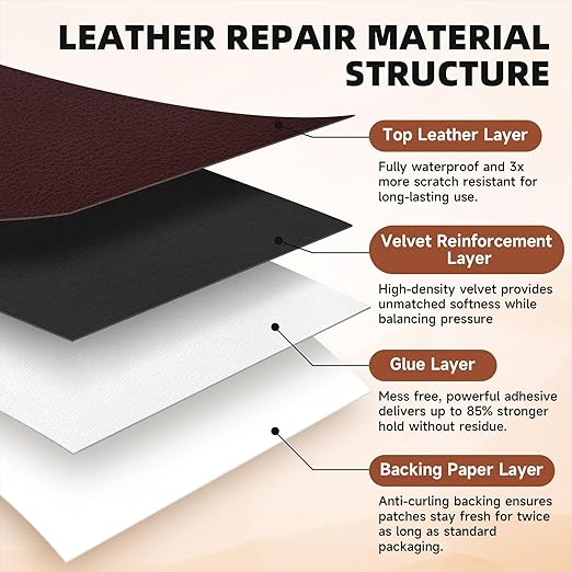 Dark Brown Leather Tape,15.7 x 59in self-Adhesive Leather Repair Patch, for car seat Repair, Vinyl Repair kit, Suitable for Sofas, Furniture, Seats,Strong Adhesive Leather Repair Tape