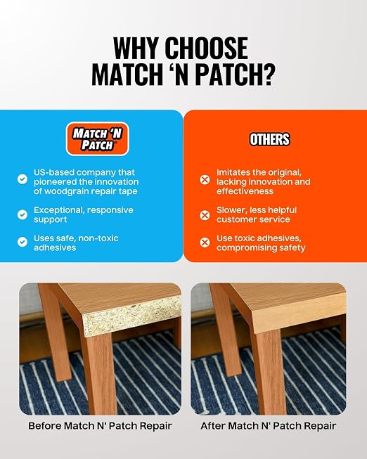 MATCH 'N PATCH Wood Grain Repair Tape - Honey Maple, 2.25 in x 15 ft (1-Pack) – Wood Grain Colored Duct Tape for Mirror Frame, Trim, Borders, Floor and Other Furniture, Scratch Repair Kit