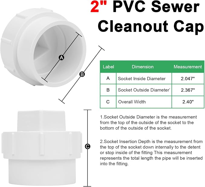 4Pack 2" PVC Sewer Cleanout Adapter with Plug Pipe Fitting SCH40 PVC DWV Flush Female Sewer Cleanout Cap Cover for Drainage Piping System, Outdoor Garden, RV
