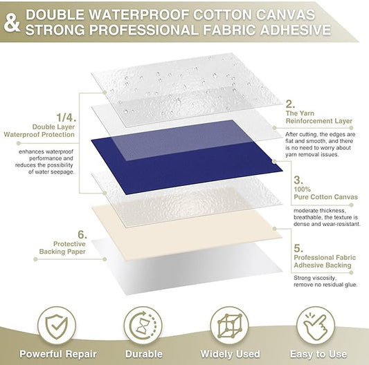 Gheeidau Canvas Repair Tape 4×70 Inch Waterproof Self-Adhesive Fabric Repair Patch for Repairing Boat Covers,Tents,Patio Umbrellas,Car Seats,Luggage,Sofas.(Dark Blue)