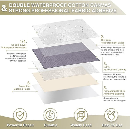 Gheeidau Canvas Repair Tape 4×70 Inch Waterproof Self-Adhesive Fabric Repair Patch for Repairing Boat Covers,Tents,Patio Umbrellas,Car Seats,Luggage,Sofas.(Grey1.0)