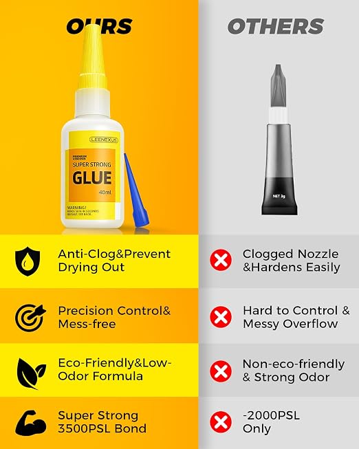 Super Glue and Cement for Shoes – 40ML Gel CA | Heavy Duty Instant Bond, Waterproof Clear Sole Repair for Sneakers, Heels, Boots, Sandals, Tennis Shoes & More