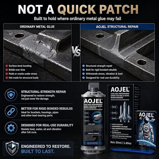 5-Pack Metal Epoxy, 2-Part Structural Repair Adhesive for Metal & Aluminum Repair, Load-Bearing, Waterproof, Heat Resistant to 392°F, Drillable After Cure, Total 8.45 oz（Value Pack）