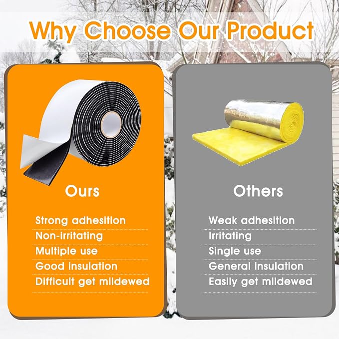 3 Inch*13Ft Pipe Insulation Tape 2 Pack, Weather Resistant Water Wrap Tape | Outdoor Water Pipe Insulation Wrap, Foam Pipe Wrap Insulation for Water Pipes (Black)