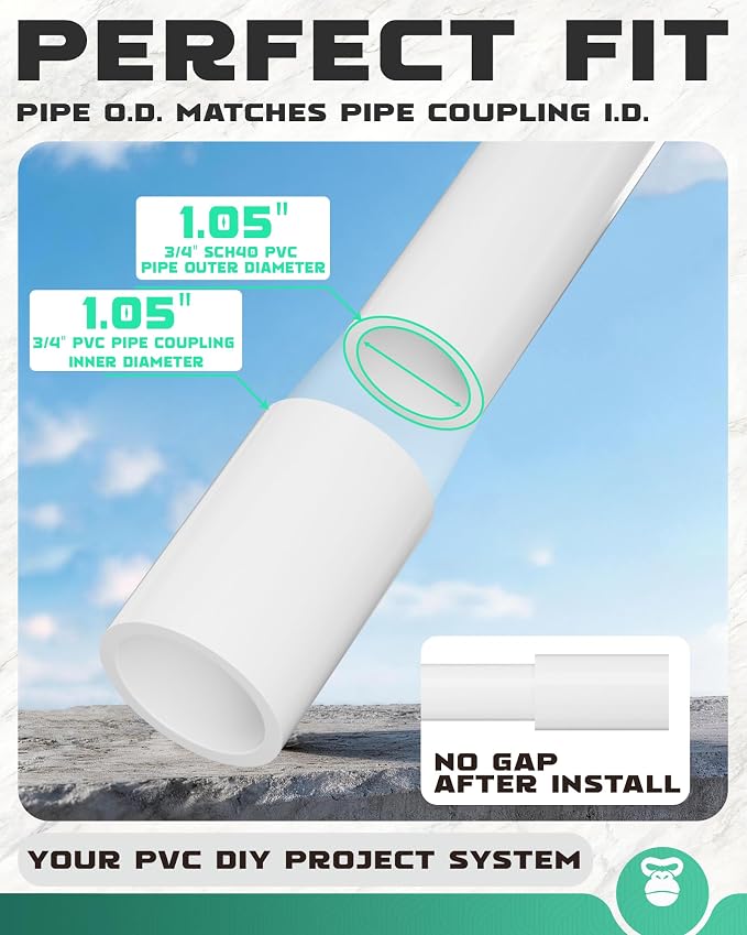 3/4 Inch PVC Pipe Coupling, White, 20 Pack | Fits 1.05 Inch OD Pipe, SCH40 Socket x Socket Coupler with Center Stop for Sprinkler Repair and DIY Projects