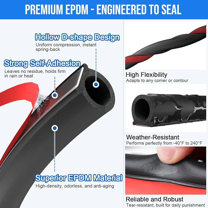 alophoty 10 Ft Rubber Weather Stripping Door Seal, D Shaped Automotive Weather Stripping, Car Door Seal Strip, Self Adhesive Soundproofing Weatherstripping for Doors Windows Car Truck Auto RV
