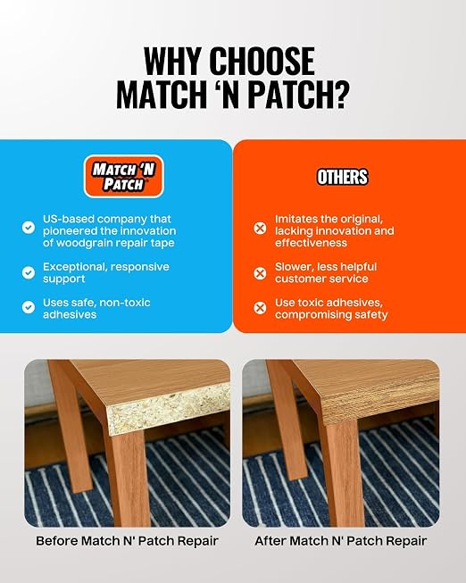 MATCH 'N PATCH Wood Grain Repair Tape - Natural Oak, 2.25 in x 15 ft (1-Pack) – Wood Grain Colored Duct Tape for Mirror Frame, Trim, Borders, Floor and Other Furniture, Scratch Repair Kit