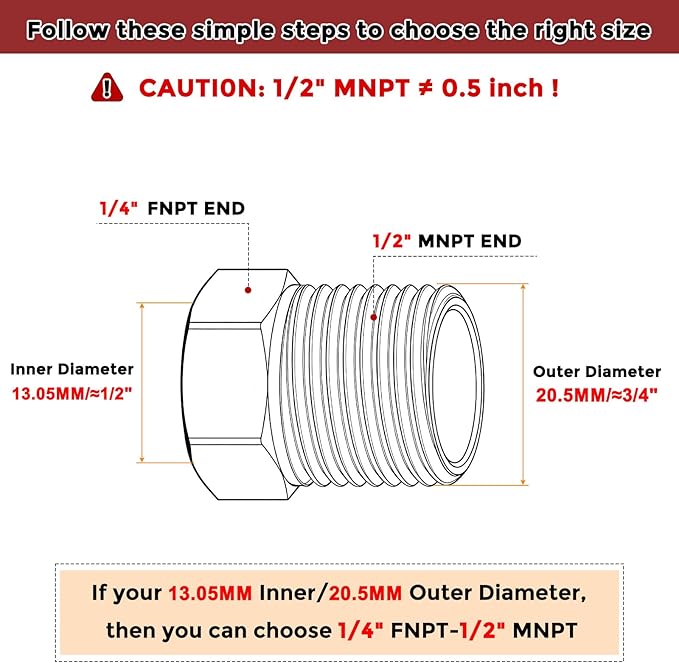 Pack of 1, 1/2" Male NPT to 1/4" FeMale NPT Solid 304 Stainless Steel Hex Bushing, Hose Fittings Adapter Reducer for Pipe Leak Repair, Bathroom Remodeling, Tool Extensions