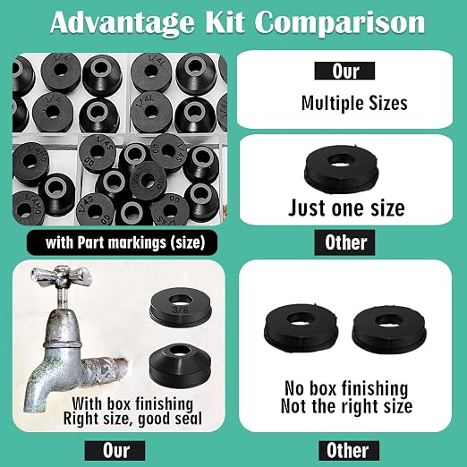 XBVV 106 PCS Faucet Washer Assortment Kit with Assorted Flat and Beveled Rubber Washers for Outdoor Garden Faucet Stem Leak Worn Replacement Repair