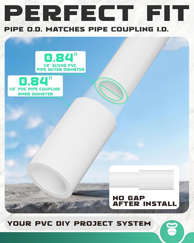 1/2 Inch PVC Pipe Coupling, White,20 Pack | Fits 0.84 Inch OD Pipe, SCH40 Socket x Socket Coupler with Center Stop for Sprinkler Repair and DIY Projects