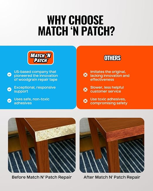 MATCH 'N PATCH Wood Grain Repair Tape - Mahogany, 2.25 in x 15 ft (1-Pack) – Wood Grain Colored Duct Tape for Mirror Frame, Trim, Borders, Floor and Other Furniture, Scratch Repair Kit