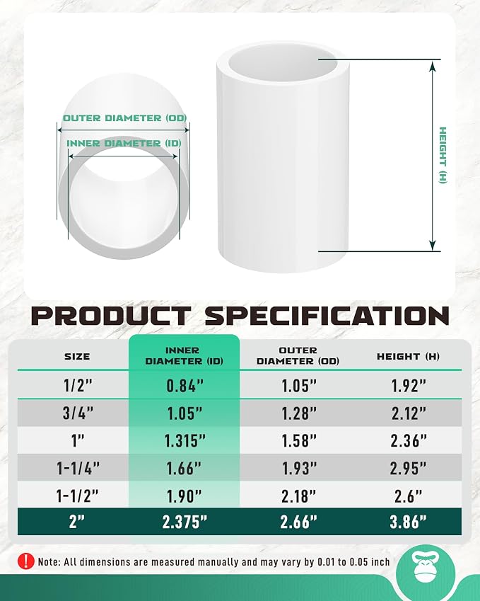 2 Inch PVC Pipe Coupling, White,10 Pack | Fits 2.375 Inch OD Pipe, SCH40 Socket x Socket Coupler with Center Stop for Sprinkler Repair and DIY Projects