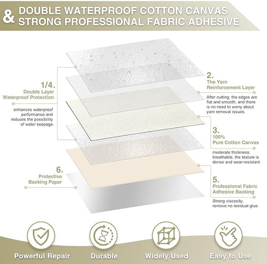 Gheeidau Canvas Repair Tape 4×70 Inch Waterproof Self-Adhesive Fabric Repair Patch for Repairing Boat Covers,Tents,Patio Umbrellas,Car Seats,Luggage,Sofas.(White)