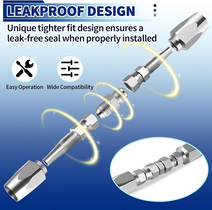 Hydraulic Hose Repair Kit, 14" ID Reusable hydraulic Hose Fittings 2 Pack | Fits #4 Hydraulic Hose; Heavy Duty Zinc-Plated Steel; Up to 4000 PS; Leak-Free Field Repair Kit for R2 R16 R17 R19 Hoses