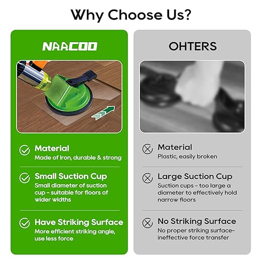 NAACOO Heavy Duty Floor Gap Fixer Tool, 45°Striking Surface Floor Gap Repair Tool, Made of Iron & Enhanced Suction Cup. with 5pcs Sticky Pads for Fixer Laminate/Vinyl Flooring Tools.