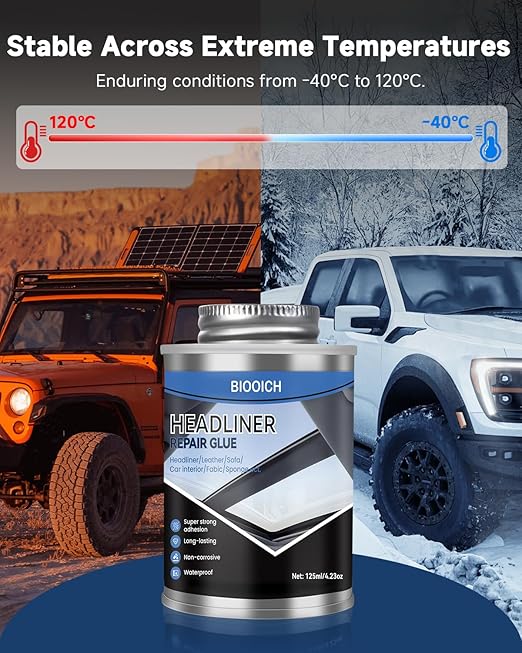 Headliner Repair Glue, Car Headliner Adhesive with Rubber Seam Roller Headliner Repair Kit,Upholstery Glue with Brush for Automotive interiors, Fabric, Leather (4.23oz)