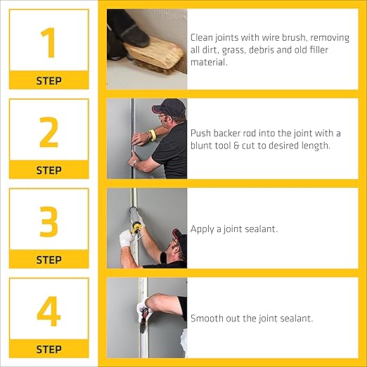 Sika - Polyethylene Foam - Closed Cell Backer Rod (Gray) - to Fill Joints and Cracks Before applying sealant - Water-Resistant, Flexible - 3/4" x 20' (Pack of 6)