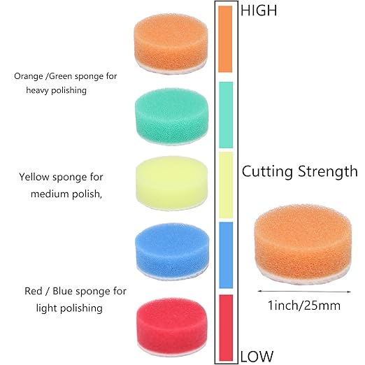 149pcs 1inch Sandpaper 40-7000grit Sanding Disc with Polishing Buffing Wheel Set Shank Backing Pad,Polishing Pads and Buffering Pad for Drill Grinder Rotary Tools, Wood Metal Jewelry