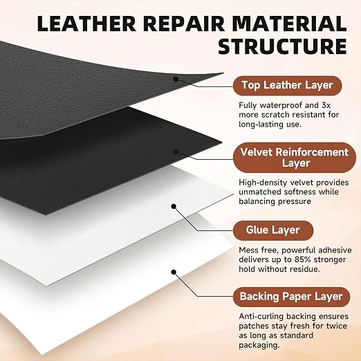 Leather Repair Tape, self-Adhesive Leather Repair Patch, for car seat Repair, Suitable for Sofas, Furniture, Seats, Strong Adhesive Leather Repair Tape (Gray, 7.87x 85in)