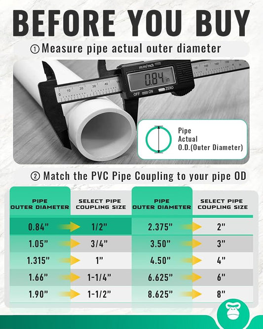 1/2 Inch PVC Pipe Coupling, White,20 Pack | Fits 0.84 Inch OD Pipe, SCH40 Socket x Socket Coupler with Center Stop for Sprinkler Repair and DIY Projects