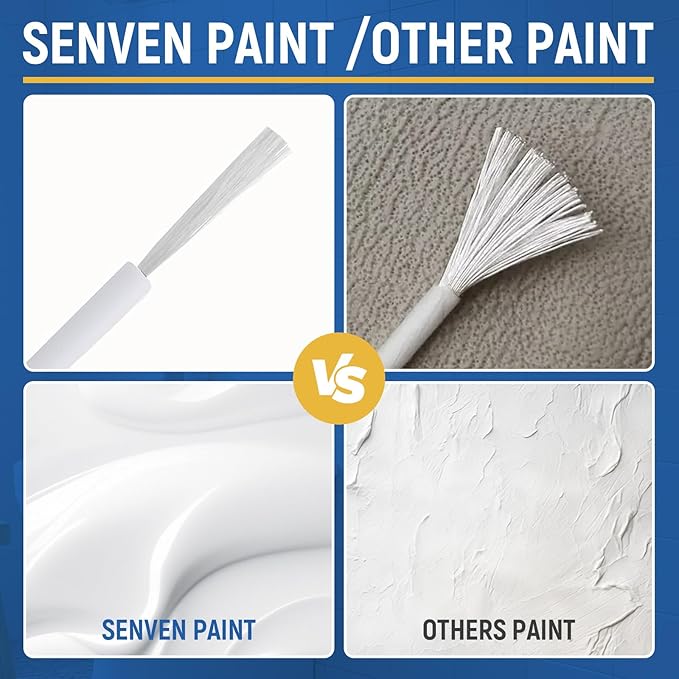 Tub Tile Gloss White Paint Touch Up Paint Kit for Bathtub Porcelain Repair Scratches Cracks Chips on Porcelain Acrylic Enamel Cast Iron Tiles Sinks Toilets White