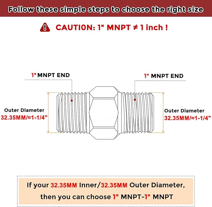Pack of 1, 1" Male NPT to 1" Male NPT Solid Brass Hex Nipple Hose Connectors, Male Pipe Adapter for Pipe Leak Repair, Bathroom Remodeling, Tool Extensions, Compression