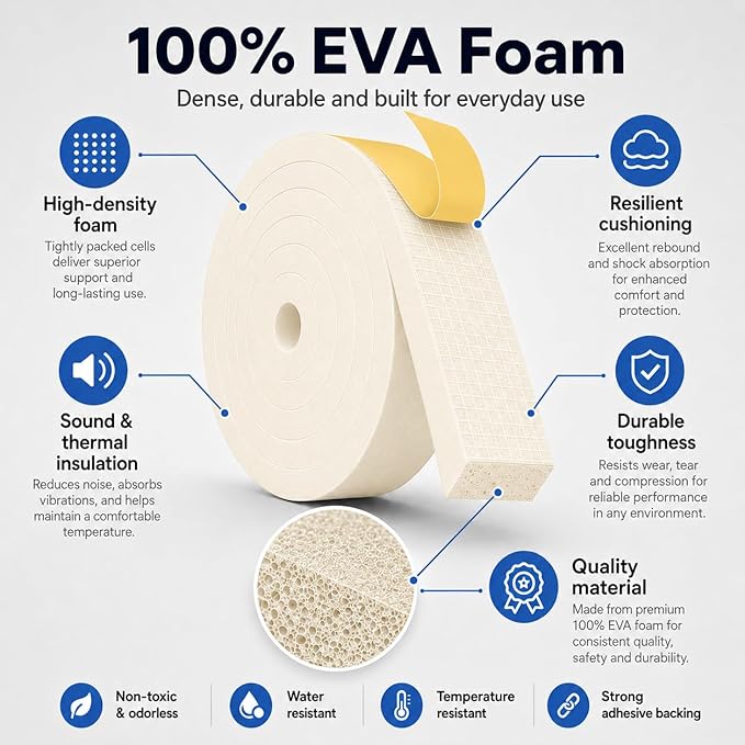 1" x 2" EVA Foam Weather Stripping Tape, 13FT Self-Adhesive Foam Seal Strip for Large Door & Window Gaps, White