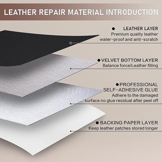 Self Adhesive Leather Repair Patch Kit, 4" x 63" Large Vinyl Leather Repair Tape for Furniture, Car Seat, Couch, Sofa, Chair Black