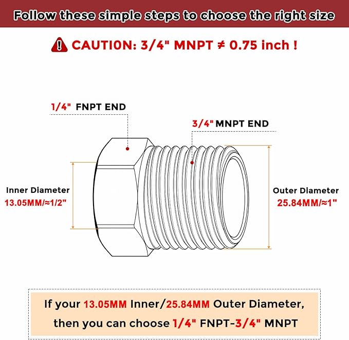 Packs of 6, 3/4" Male NPT NPT1/4" FeMale NPT Solid 304 Stainless Steel Hex Bushing, Hose Fittings Adapter Reducer for Bathroom Remodel, Tool Extensions