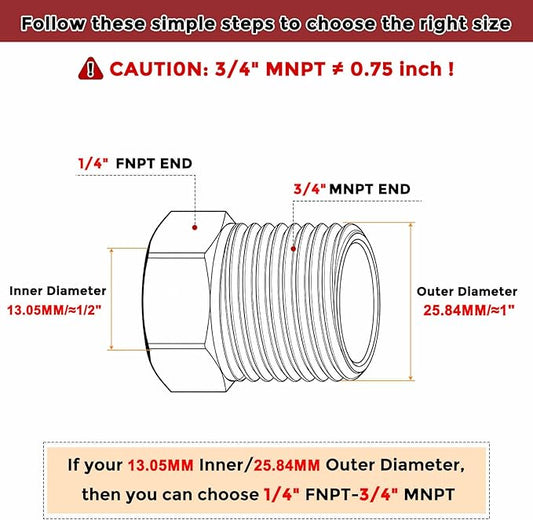 Packs of 3, 3/4" Male NPT to 1/4" FeMale NPT Solid 304 Stainless Steel Hex Bushing, Hose Fittings Adapter Reducer for Bathroom Remodel, Tool Extensions