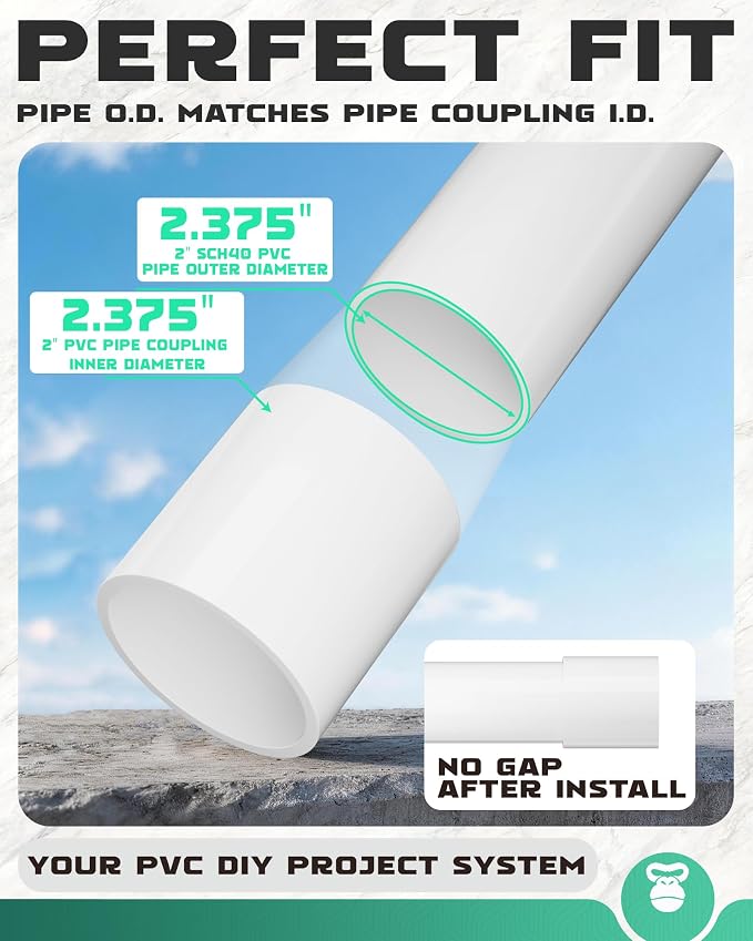 2 Inch PVC Pipe Coupling, White,10 Pack | Fits 2.375 Inch OD Pipe, SCH40 Socket x Socket Coupler with Center Stop for Sprinkler Repair and DIY Projects