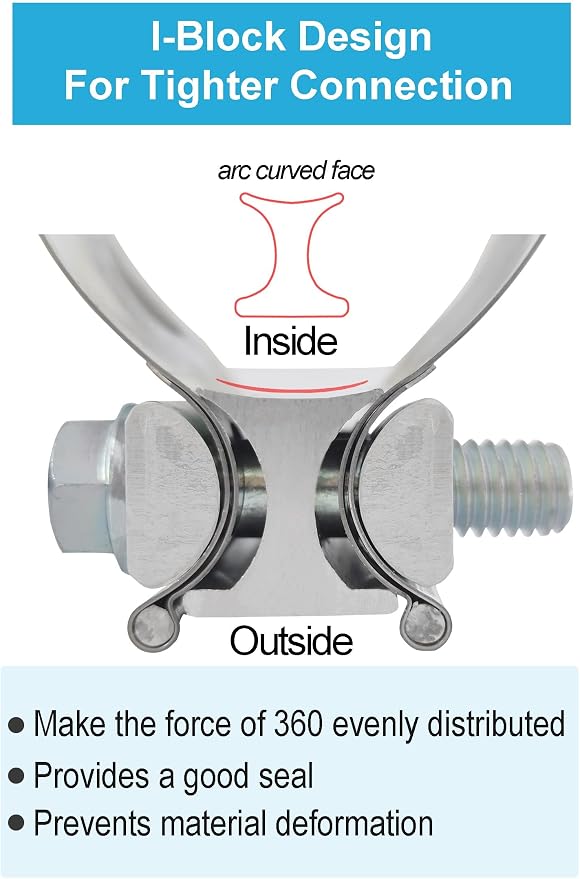 3.0 Inch Exhaust Clamps,DecoHongDi Lap Joint Exhaust Band Muffler Pipe Repair 304 Stainless Steel 2 Packs