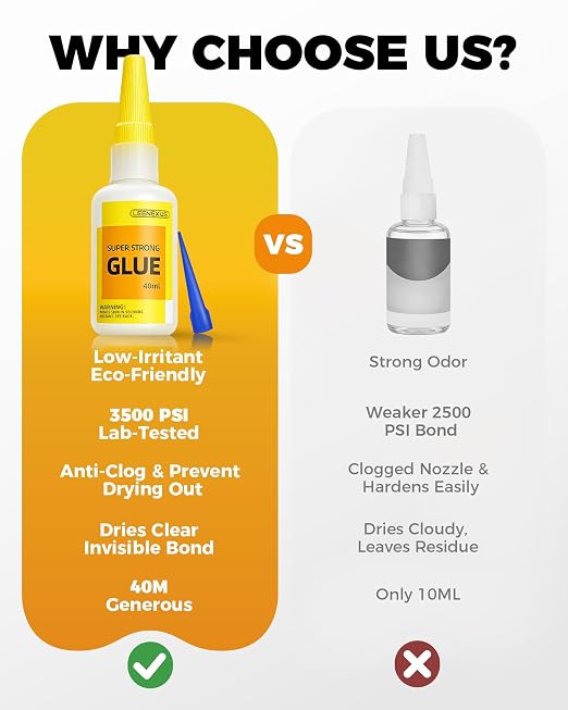 Super Glue for Ceramic – 40ML Liquid CA Adhesive | Heavy Duty Instant Bond, Waterproof Clear Repair with 6 Precision Tips for Porcelain, Pottery, China, Stoneware, Clay & More