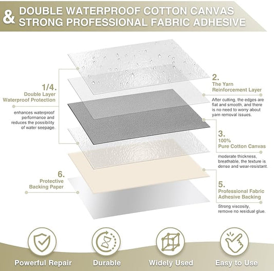 Gheeidau Canvas Repair Tape 4×70 Inch Waterproof Self-Adhesive Fabric Repair Patch for Repairing Boat Covers,Tents,Patio Umbrellas,Car Seats,Luggage,Sofas.(Smoky Grey)