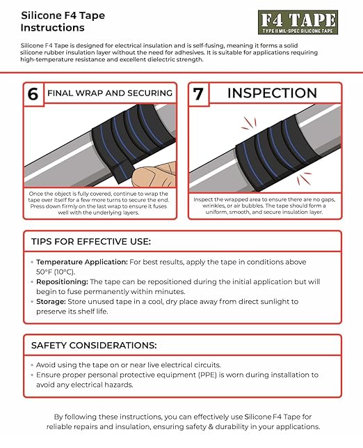 Bond It F4 Emergency Self-Fusing Silicone Tape, Repair Plumbing Pipe & Radiator Hose Leak, Electrical Insulation, Permanent Bonding, Waterproof, 1" x 36' x 20mil, Red, Pack of 2