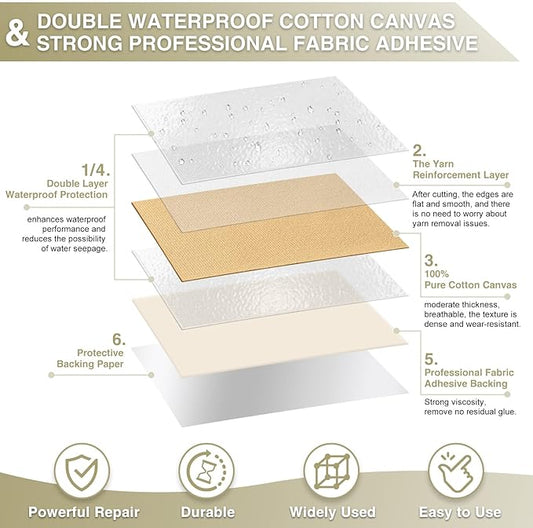 Gheeidau Canvas Repair Tape 4×70 Inch Waterproof Self-Adhesive Fabric Repair Patch for Repairing Boat Covers,Tents,Patio Umbrellas,Car Seats,Luggage,Sofas.(Beige Yellow)