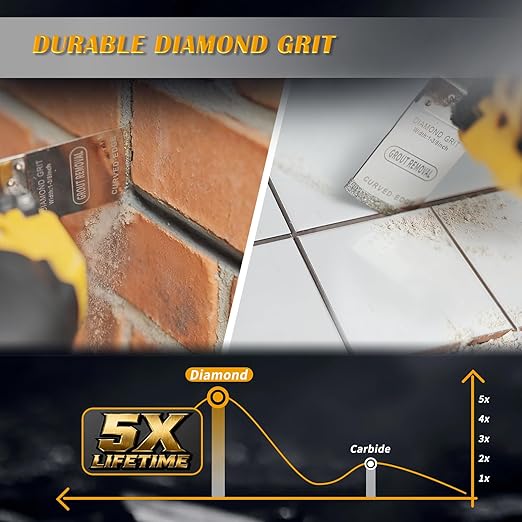 AMZWEI 8PCS Diamond Oscillating Tool Blades, Curved Edge Long Multi Tool Blades for Grout Removal, Cleaning Mortar, Fit Dewalt Milwaukee Rockwell Ridgid Ryobi Chicago Craftsman.(Thickness: 1/13 Inch)