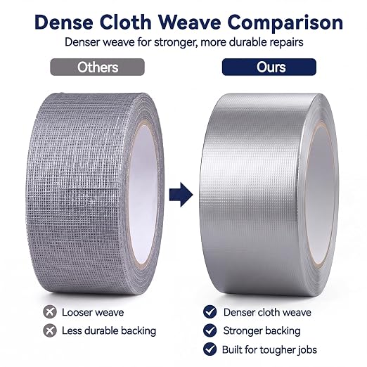 Duct Tape Heavy Duty, 5 Pack, 2 in x 30 Yard, 150YD Total | Duct Tape Heavy Duty Waterproof, Silver Duct Tape for Sealing and Repairs, Strong Adhesive, Tear by Hand