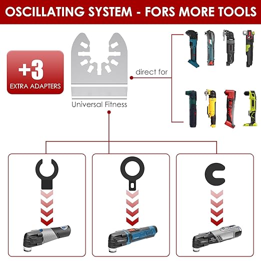 7PCS Diamond Oscillating Tool Blades Set, Grout Removal Blade Kit for Tile Mortar Concrete Masonry, Fits DeWalt Milwaukee Ryobi Rockwell Fein Ridgide Multi Tool Blade with 3 Adapters