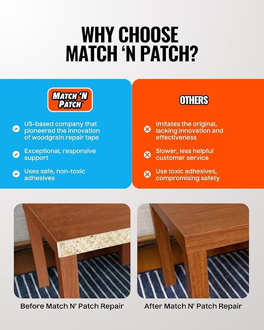 MATCH 'N PATCH Wood Grain Repair Tape - Chestnut Maple, 2.25 in x 15 ft (1-Pack) – Wood Grain Colored Duct Tape for Mirror Frame, Trim, Borders, Floor and Other Furniture, Scratch Repair Kit