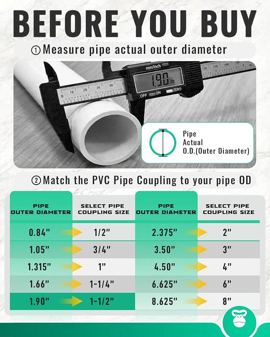 1-1/2 Inch PVC Pipe Coupling, White, 10 Pack | Fits 1.90 Inch OD Pipe, SCH40 Socket x Socket Coupler with Center Stop for Sprinkler Repair and DIY Projects