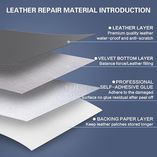 Self Adhesive Leather Repair Patch Kit, 17 in x 79 in Large Vinyl Leather Repair Tape for Furniture, Car Seat, Couch, Sofa, Chair Smooth Darkgrey