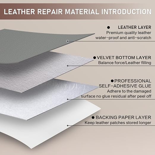Self-Adhesive Leather Repair Patch, Vinyl Leather Repair kit for Furniture, Leather Repair Tape for Car seat, Couch, Furniture 4" x 63" Grey