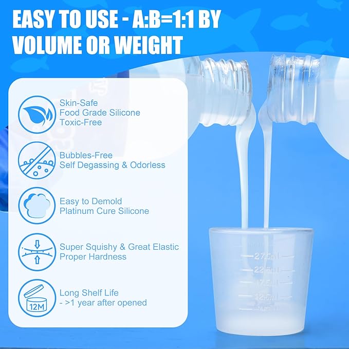 Silicone for Taba Squishy kit for Adult Hobby, 36oz Fast Cure Liquid Silicone Squishy Maker with 1:1 AB Ratio, Super Soft Silicones Rubber Making Kits for Cat Paw, Snapper, DIY Stress Relief Gifts
