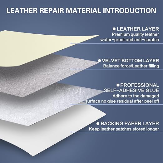 Self Adhesive Leather Repair Patch Kit, 31.4 in x 16 in Large Vinyl Leather Repair Tape for Furniture, Car Seat, Couch, Sofa, Chair Smooth Beige White