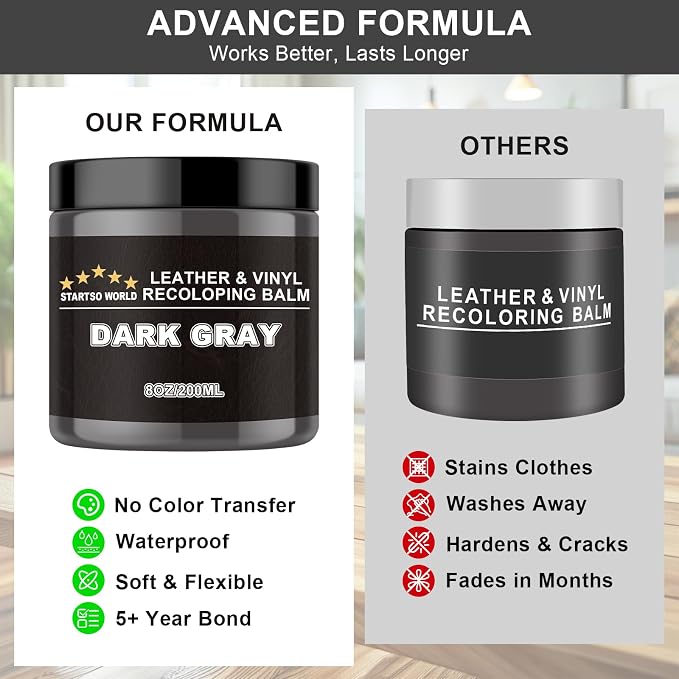 STARTSO WORLD Leather Recoloring Balm, Dark Gray Leather Repair Kit for Furniture, Leather Dye, Leather Color Restorer for Couches, Leather Couch Paint | Repair, Restore & Renew Old, Faded Leather