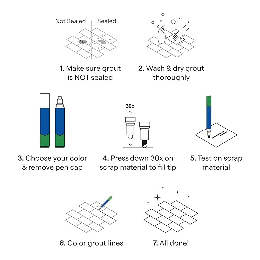 Grout Pen Dark Grey Tile Paint Marker: Waterproof Grout Paint, Tile Grout Colorant and Sealer Pen - Dark Grey, Narrow 5mm Tip (7mL) - 3 Pack
