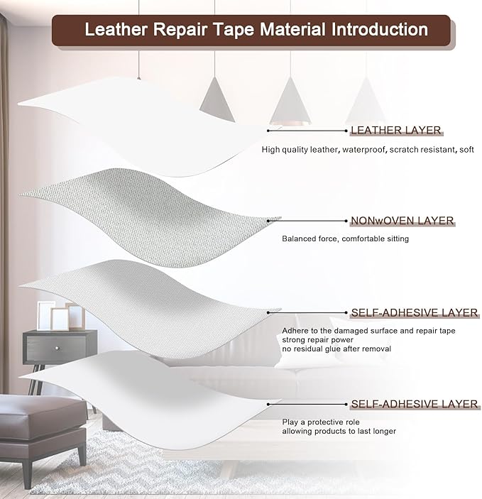 Sofa Leather Repair Patch Tape 15x60 Inch Large Self Adhesive Leather Sofa, Car Seat, Leather Furniture, Vinyl Repair Patch Kit (15x60 Inch, White)